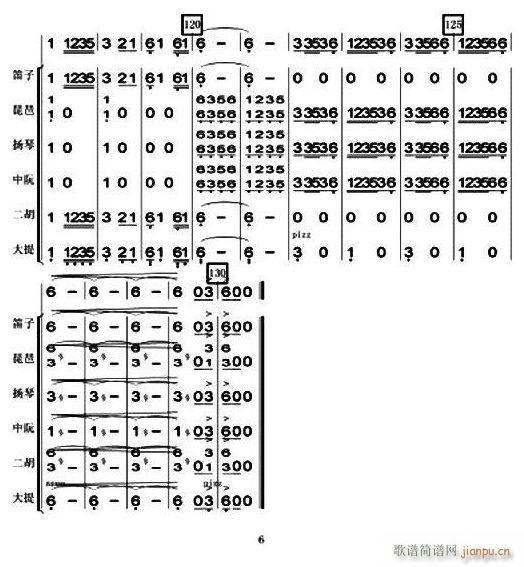 κ 6()1