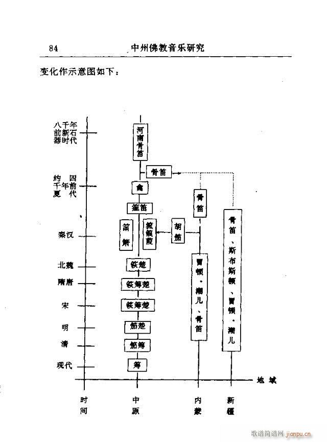 ѡ61-90(ָ)24