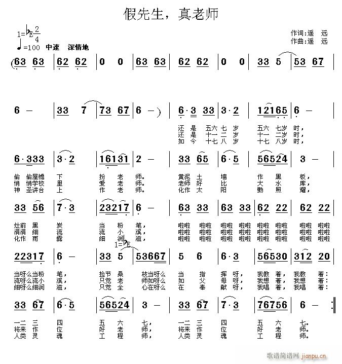  ʦ(ָ)1