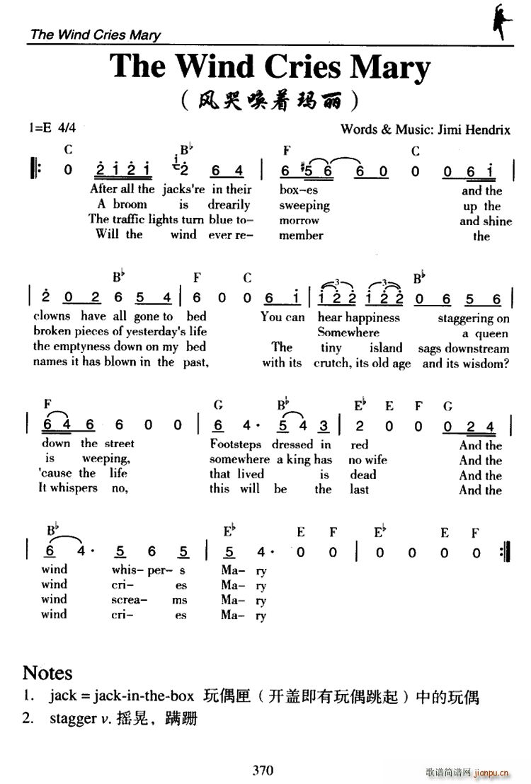 The Wind Cries Mary ޻(ʮּ)1