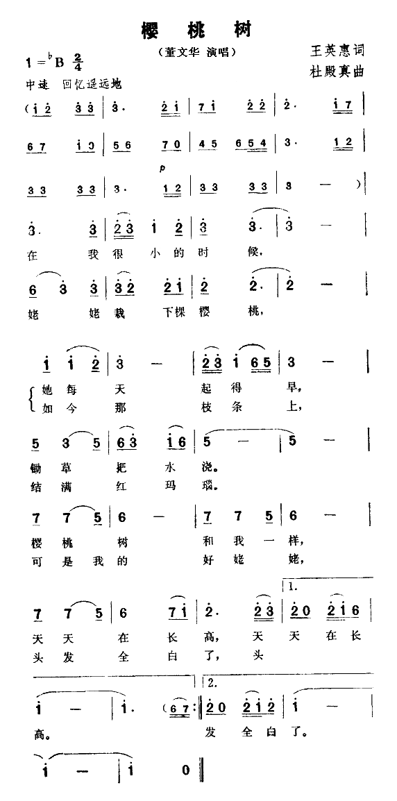 ӣ(ָ)1