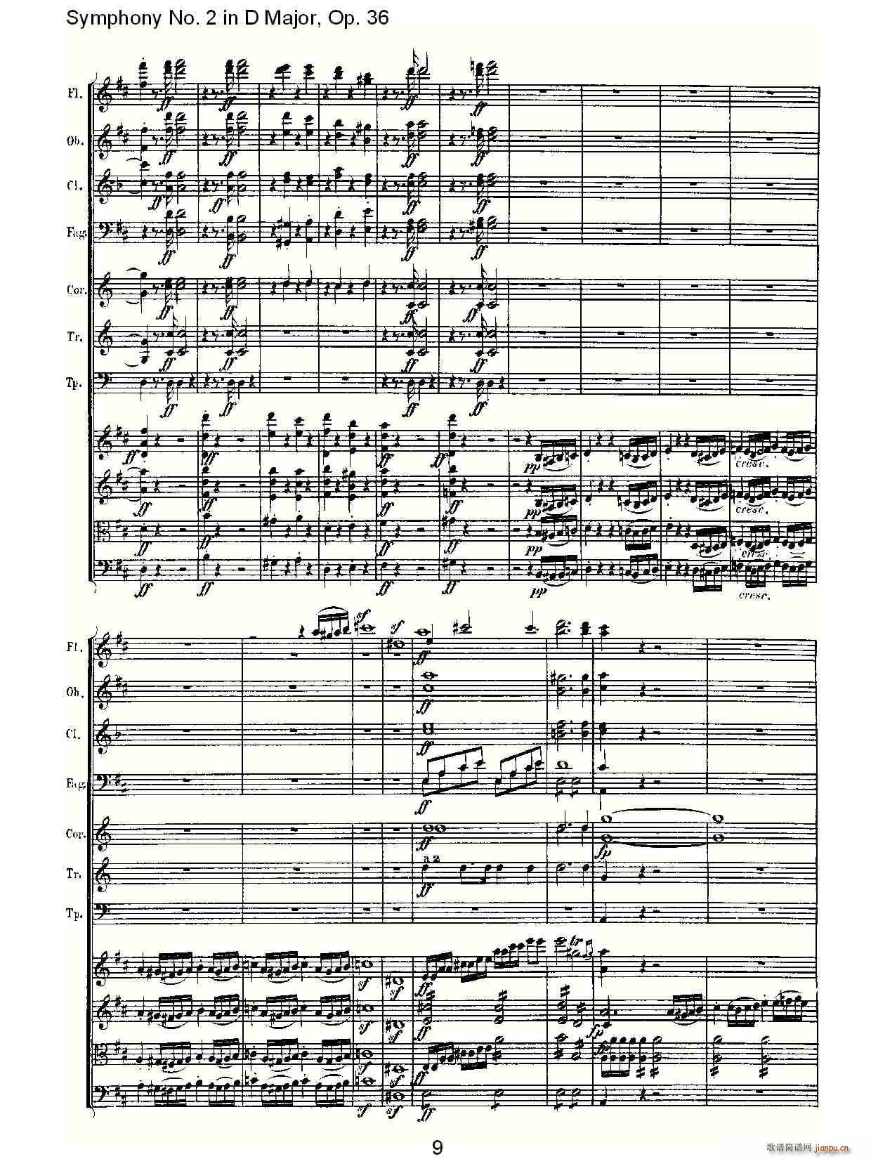 Symphony No. 2 in D Major, Op. 36(ʮּ)9