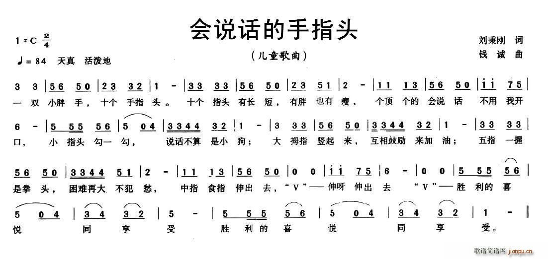 ˵ָͷ(ָ)1