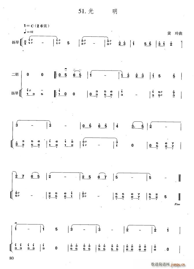  ٰ()1