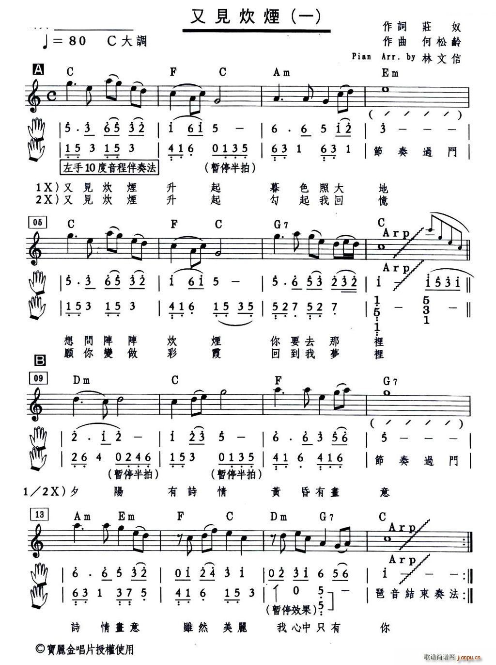 ּ ʿ()1