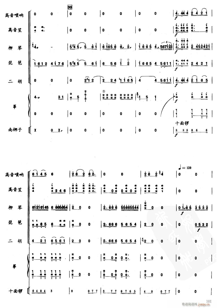   7()1