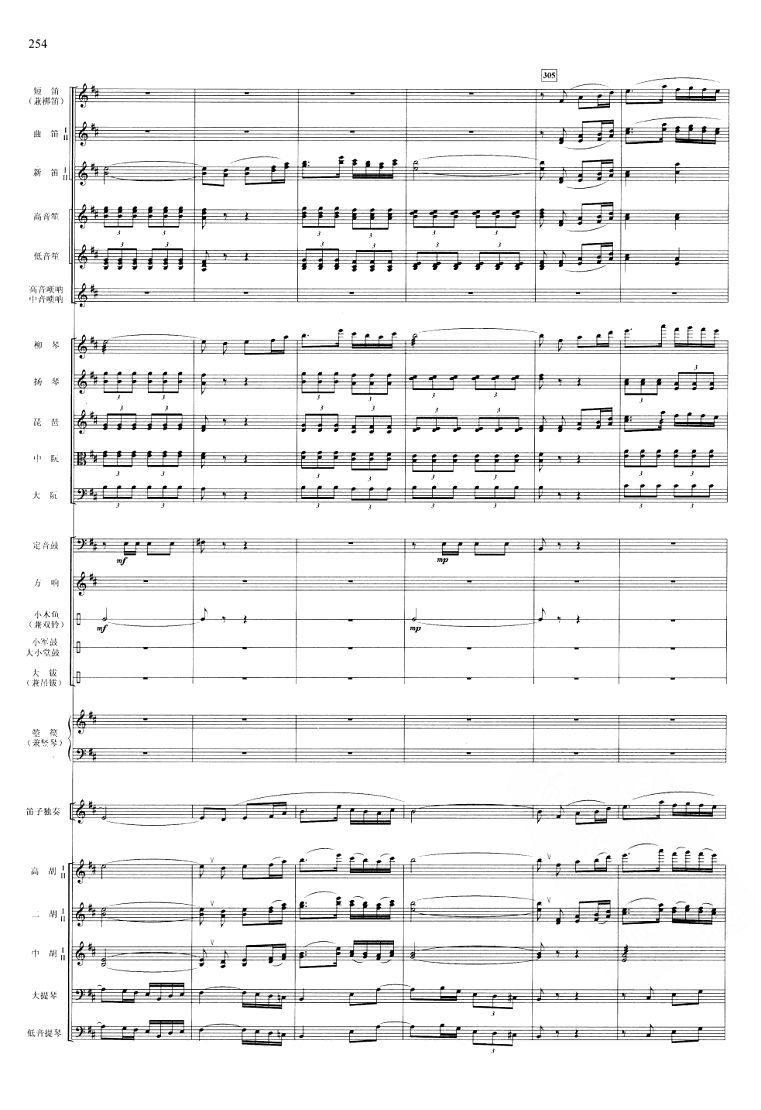 ϴ54()1