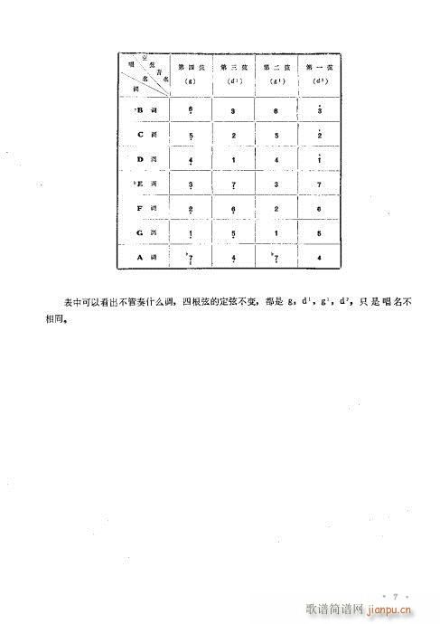 ޶Ŀ¼1-20(ʮּ)10