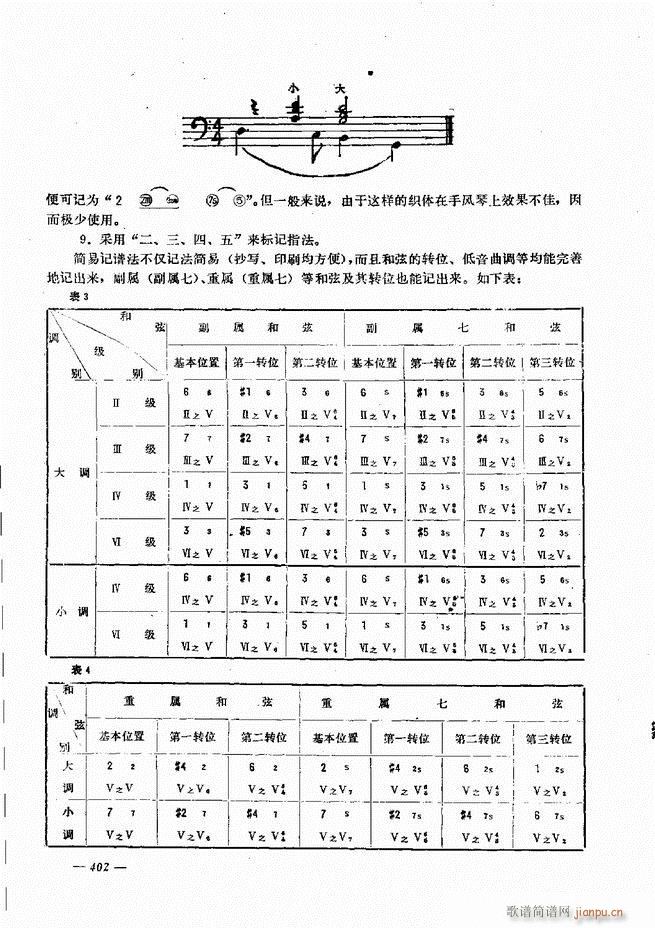 简谱手风琴教程_喀秋莎手风琴简谱(2)