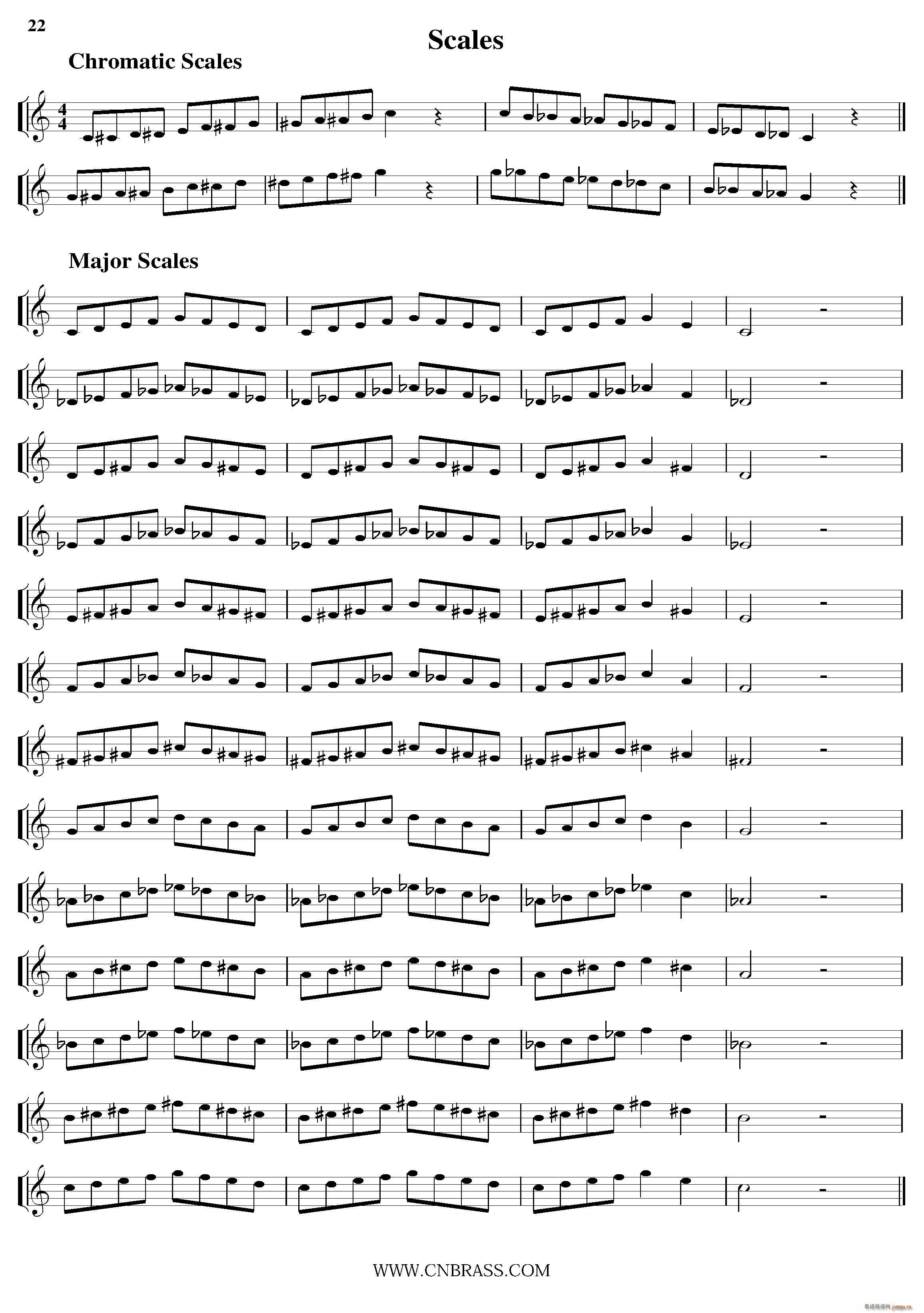 Scales С(ָ)1