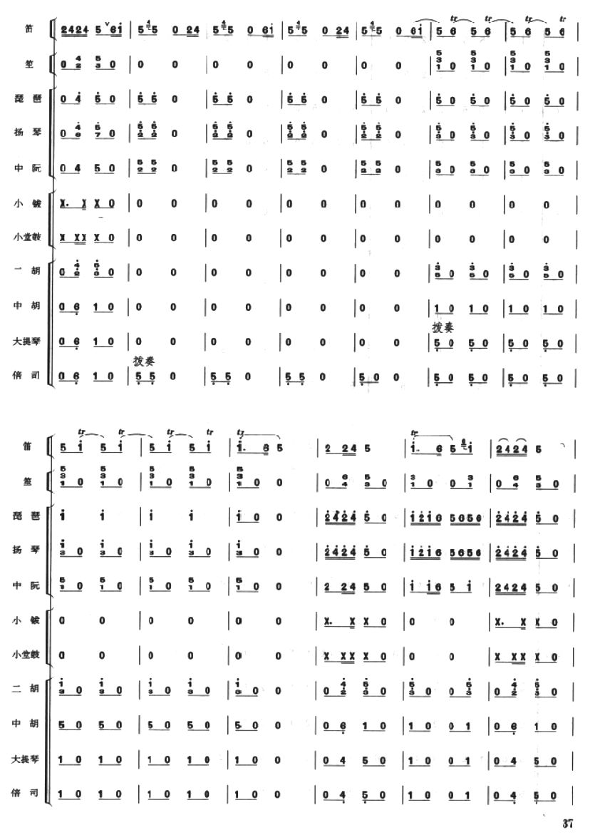 ݳ¸12()1