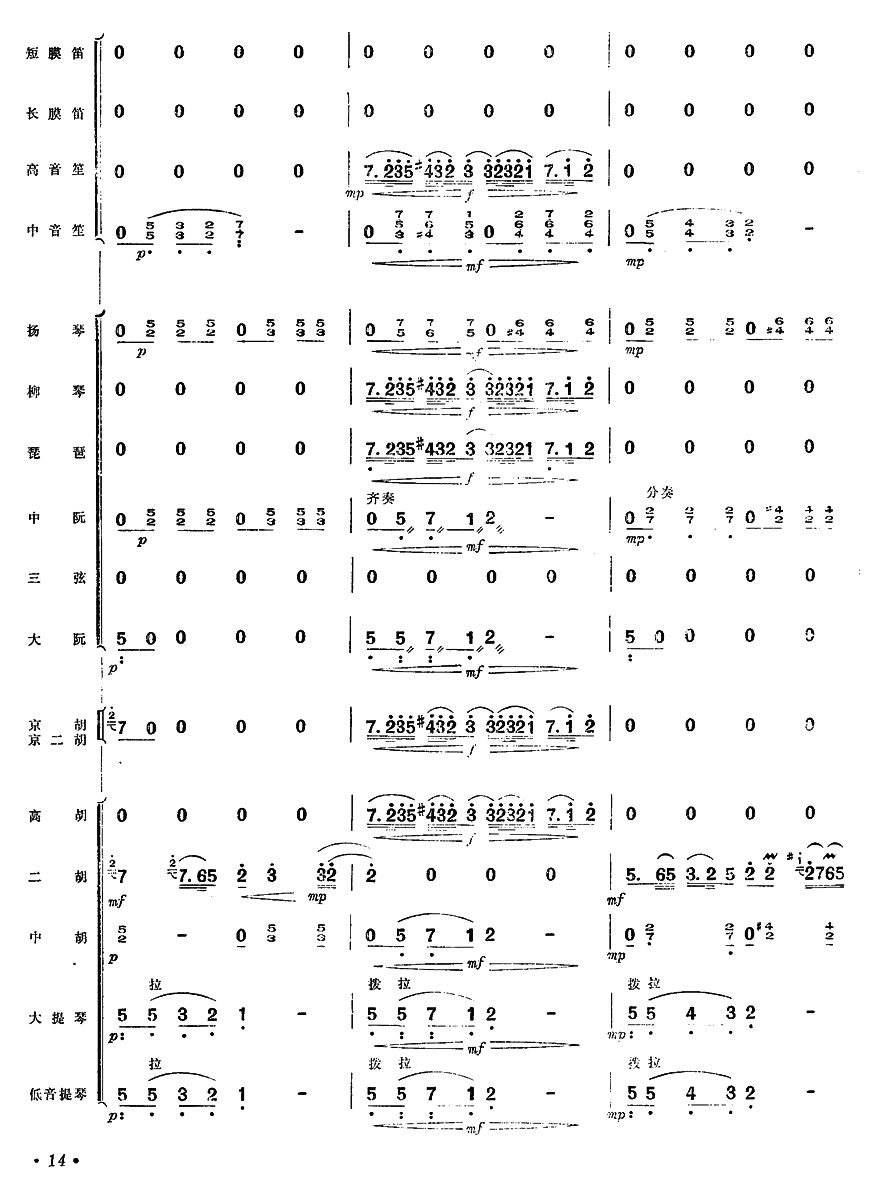 Ʒ13()1