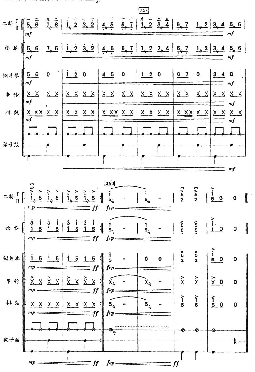 ͺ̤22()1