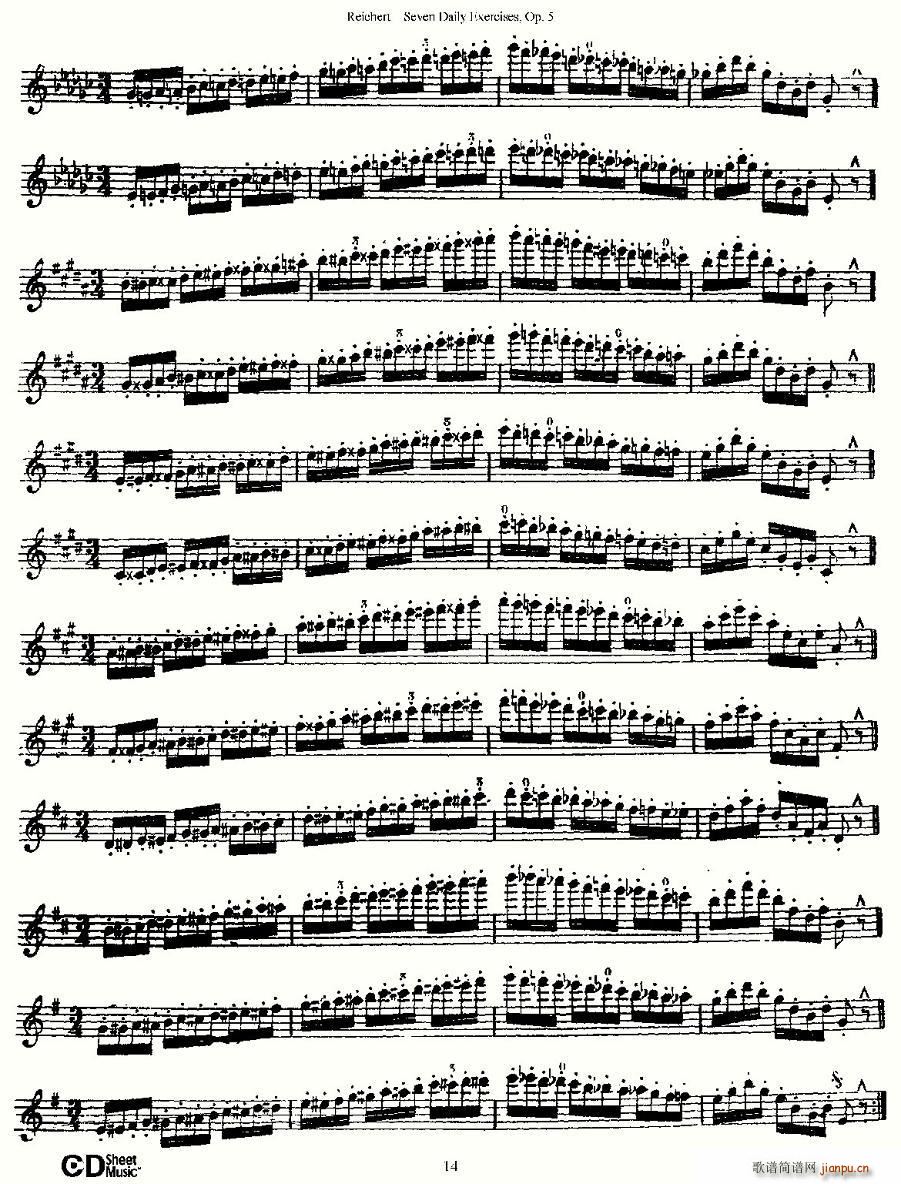 Seven Daily Exercises, Op.5(ʮּ)14