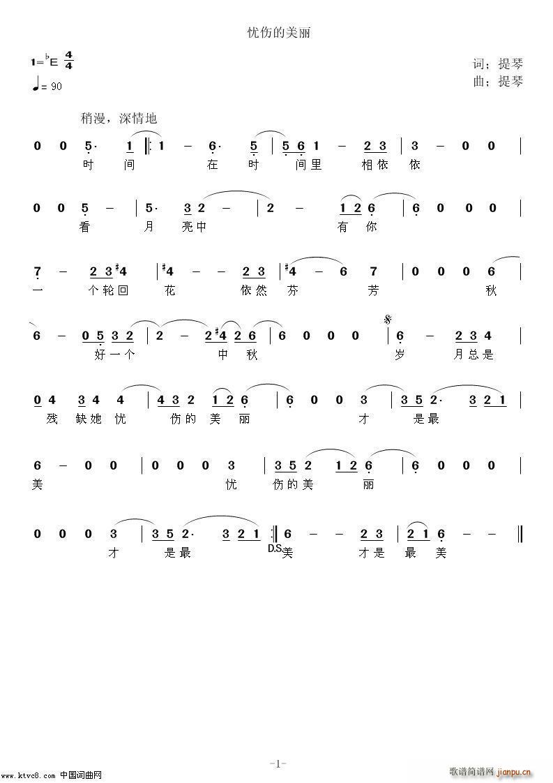 ˵ Ƶ(ָ)1