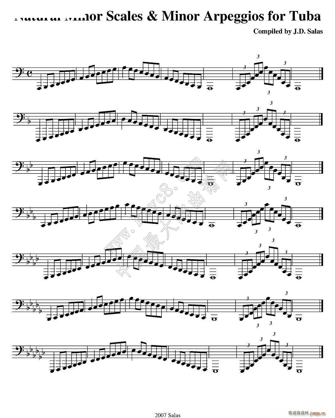 Natural Minor Scales Minor Arpeggios Tuba ϰ̲ѡ(ʮּ)1