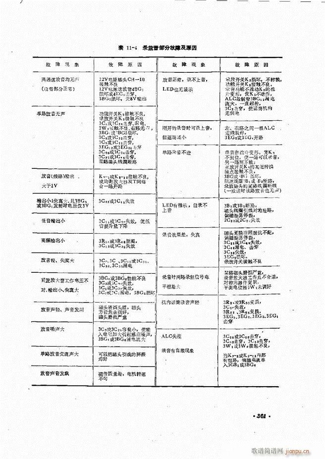 豸ԭά241 305(ʮּ)62