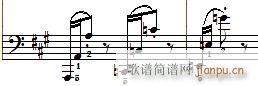  ٿϰ Czerny 299 35 ϰʾ()7