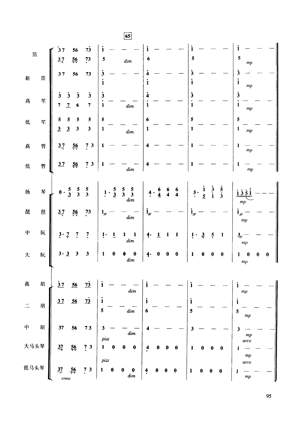 ׷-񘷴(ʮּ)14