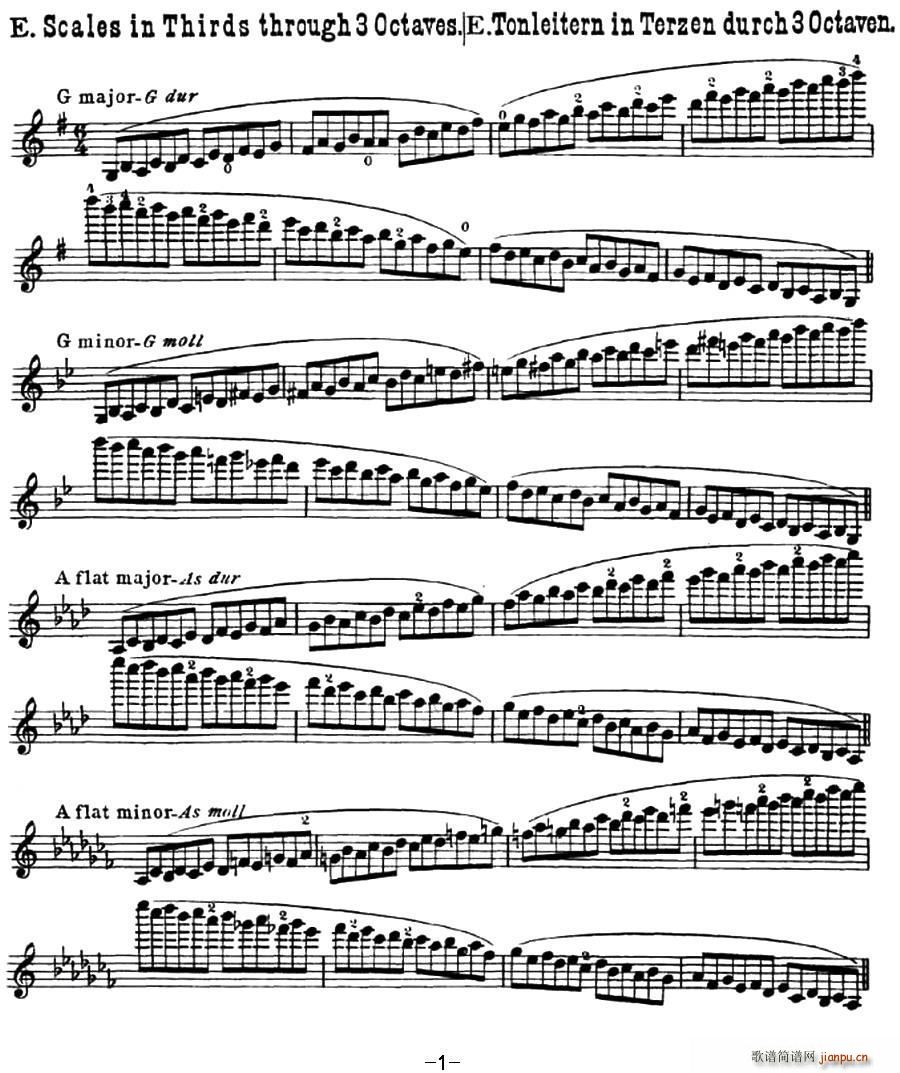 Сϰ Ʒ32 Scale Studie E(С)1