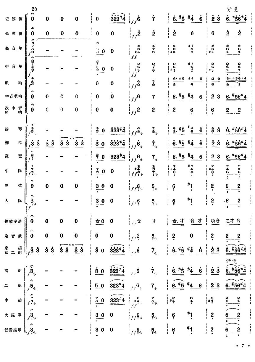 Ʒ6()1