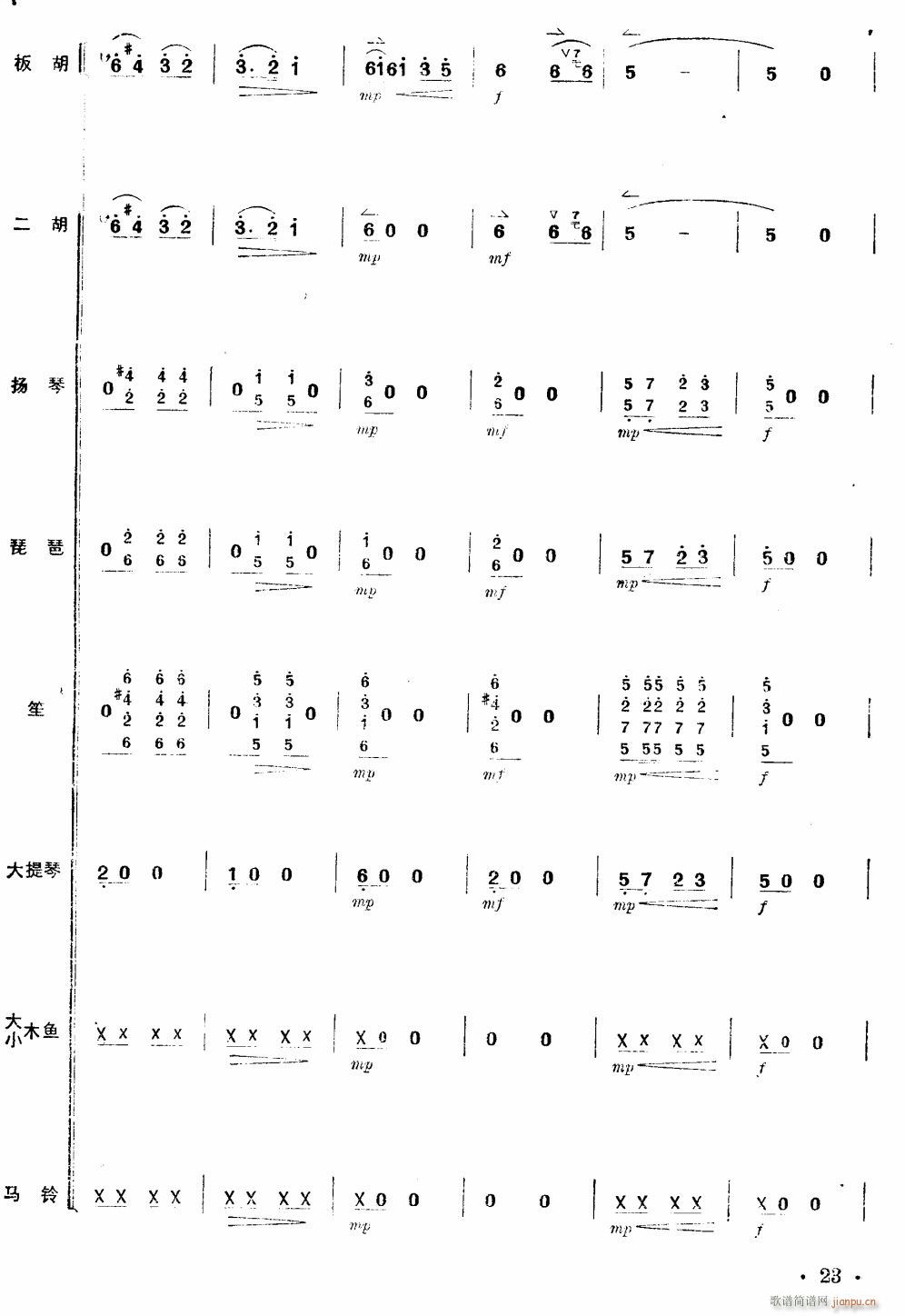 ǰ  23()1