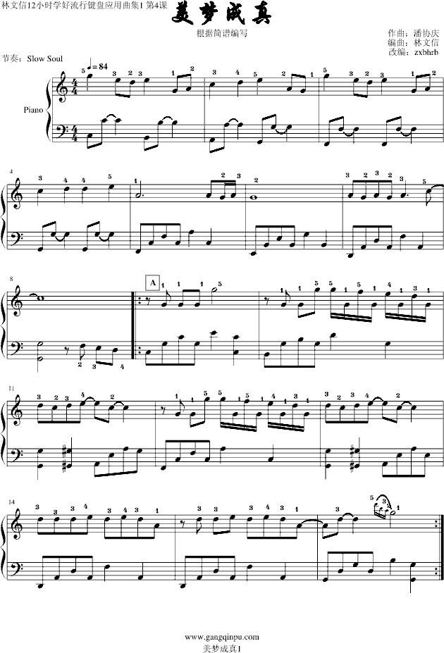 γ()1