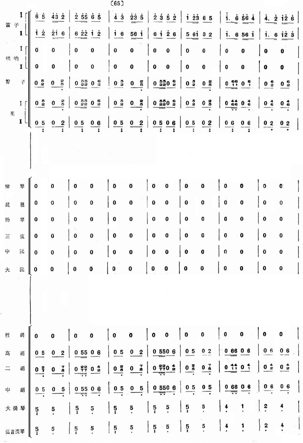 ëŮ12()1