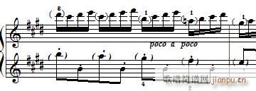  ٿϰ Czerny 299 29 ϰʾ()5