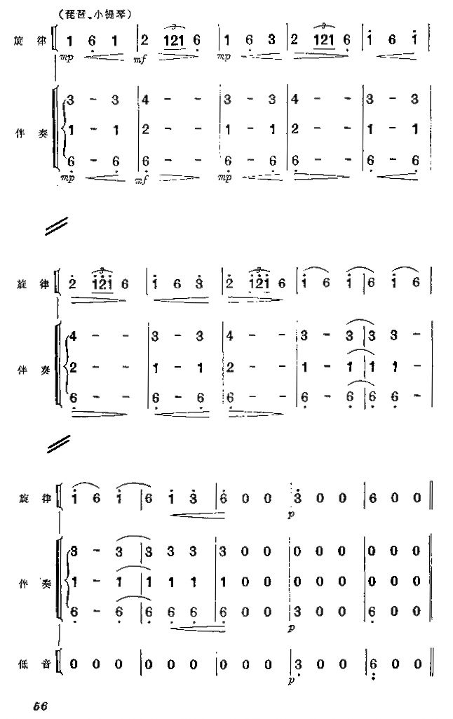 7()1