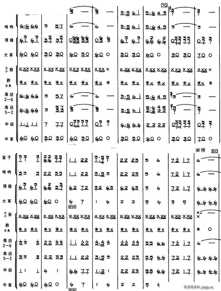 ½()5