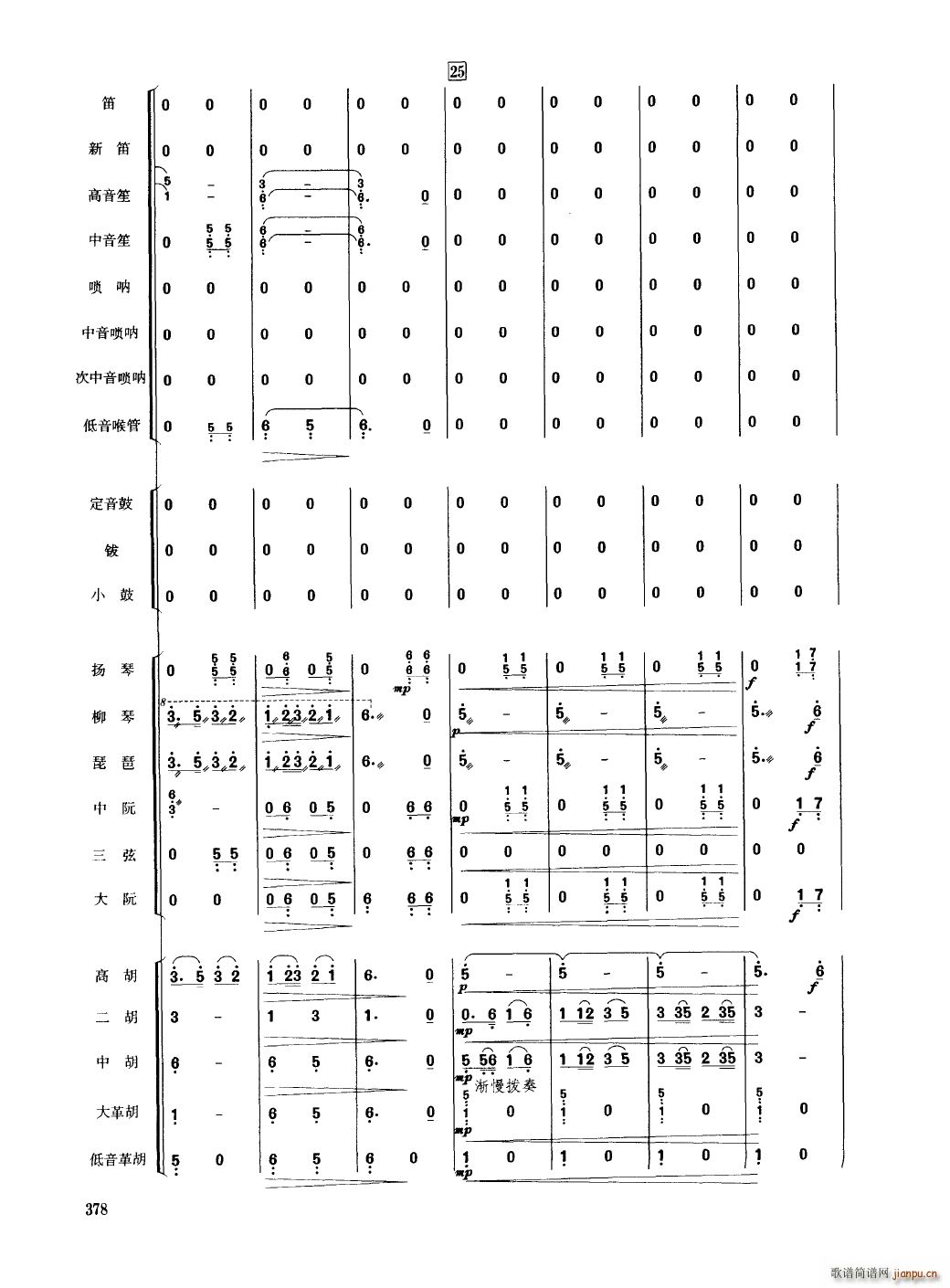 йֺ 351 400()31