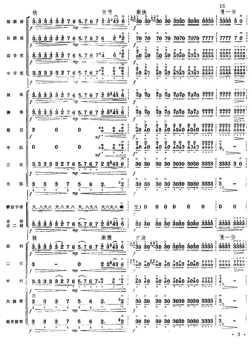 Ʒ4()1
