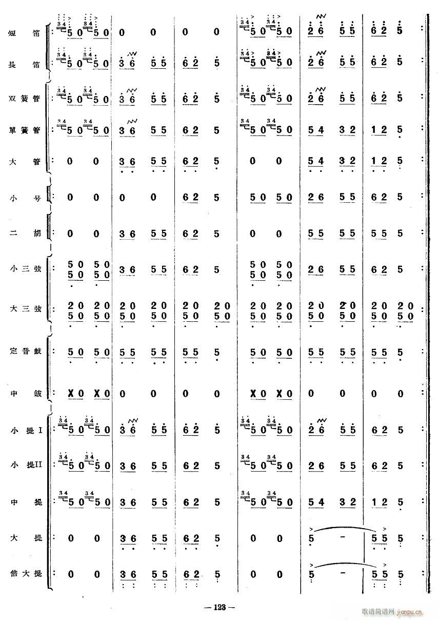 13(ָ)1