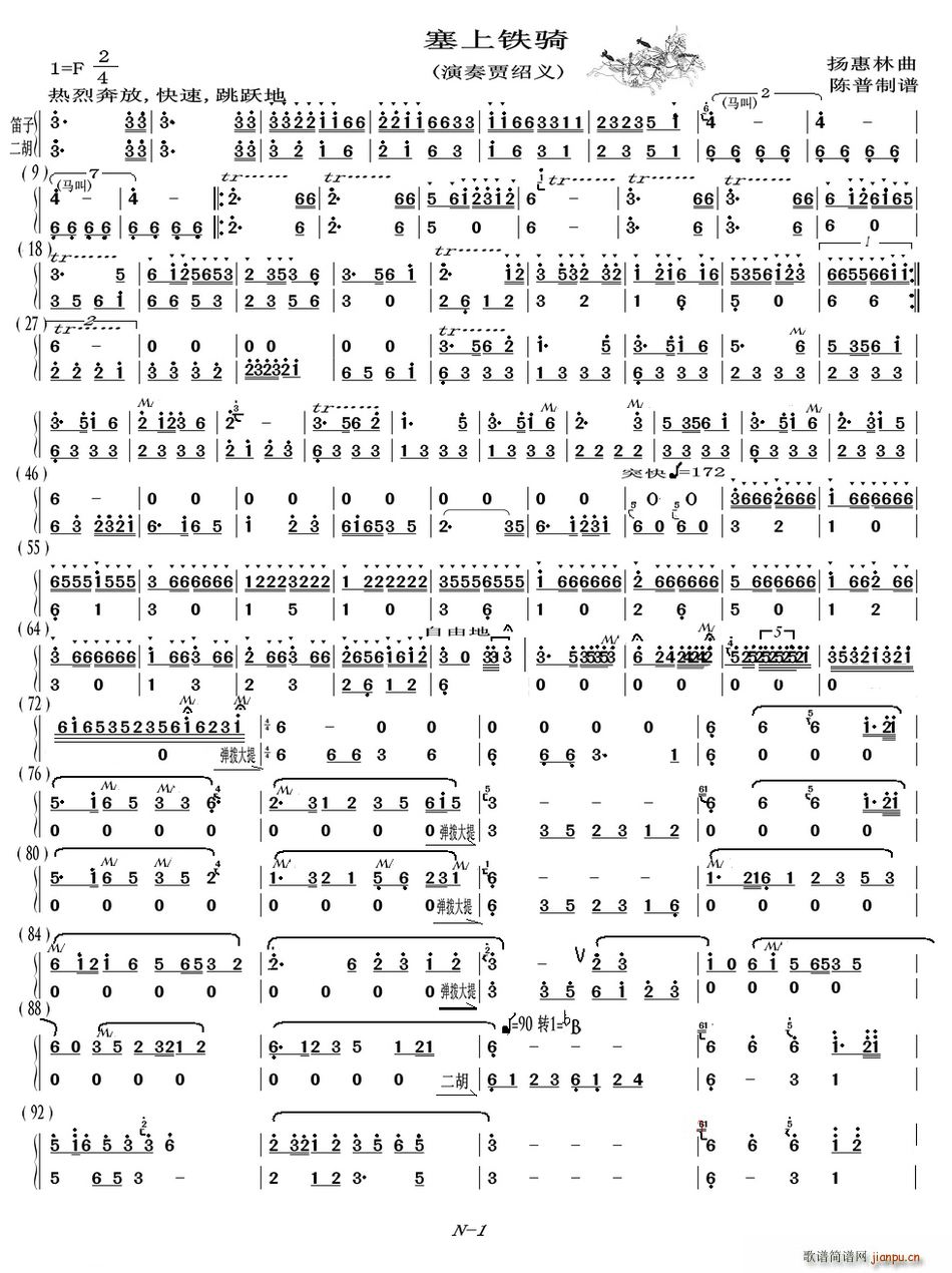  ϳ()1