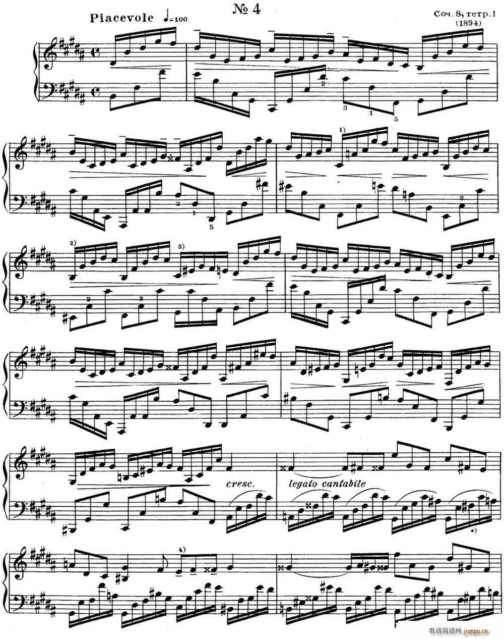 ˹Ǳ ϰ Op 8 No 4 Alexander Scriabin Etudes()1