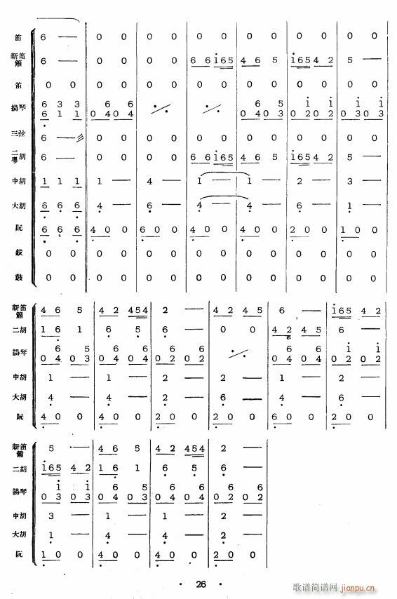 ɲơĸıࡳ()5