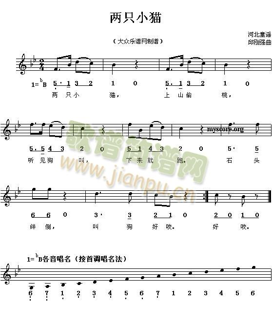ֻСè(ָ)1