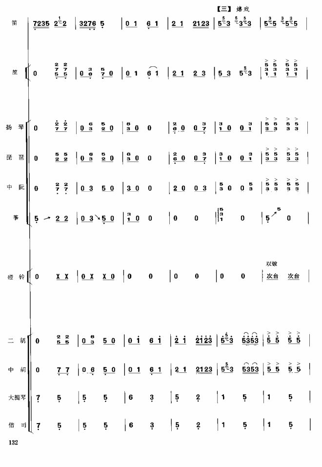 9()1