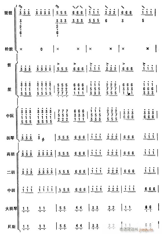 žѪ Э 53()1