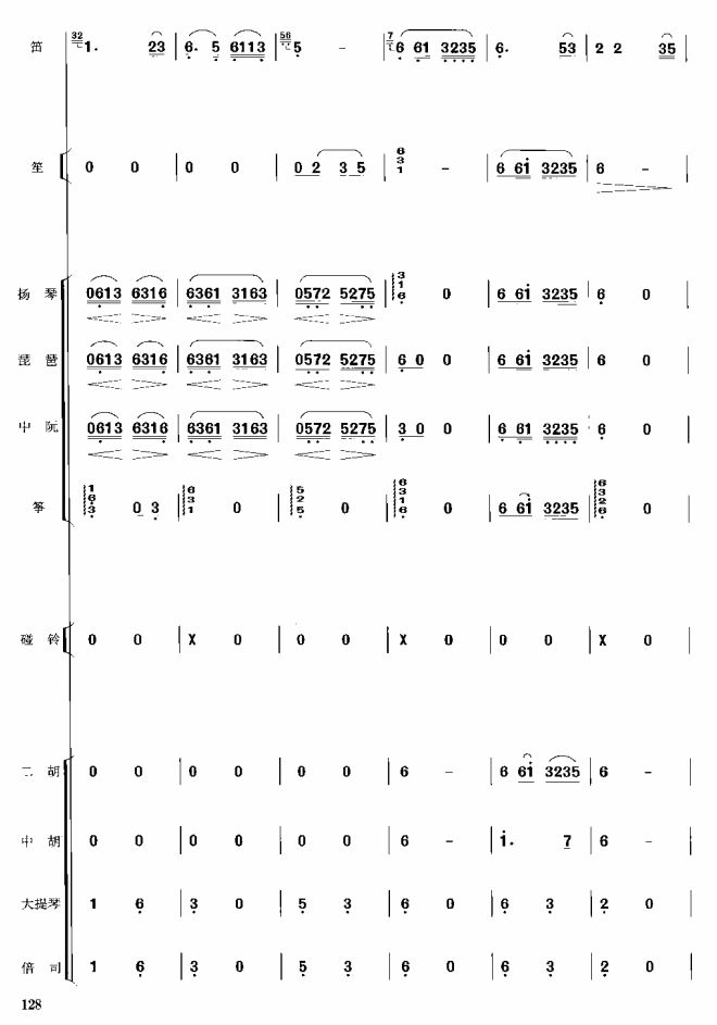 5()1