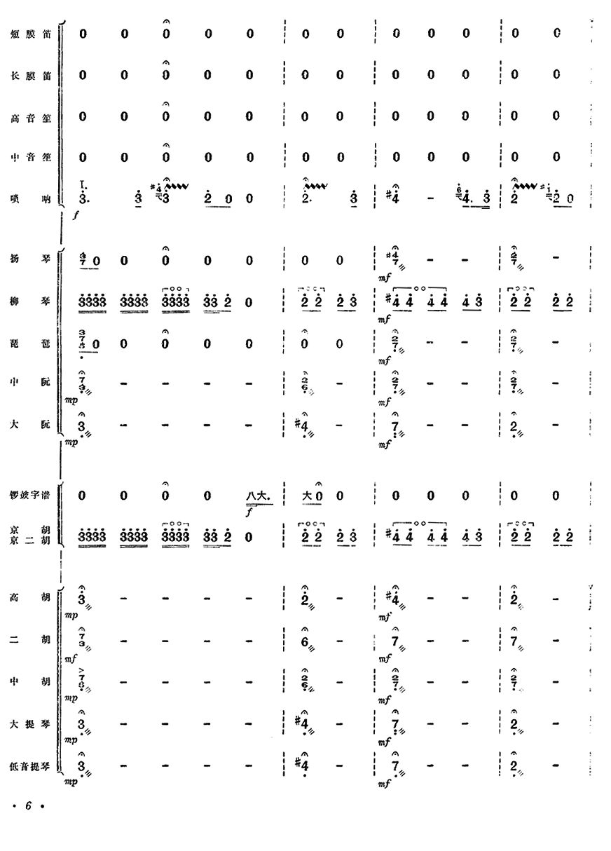 Ʒ5()1