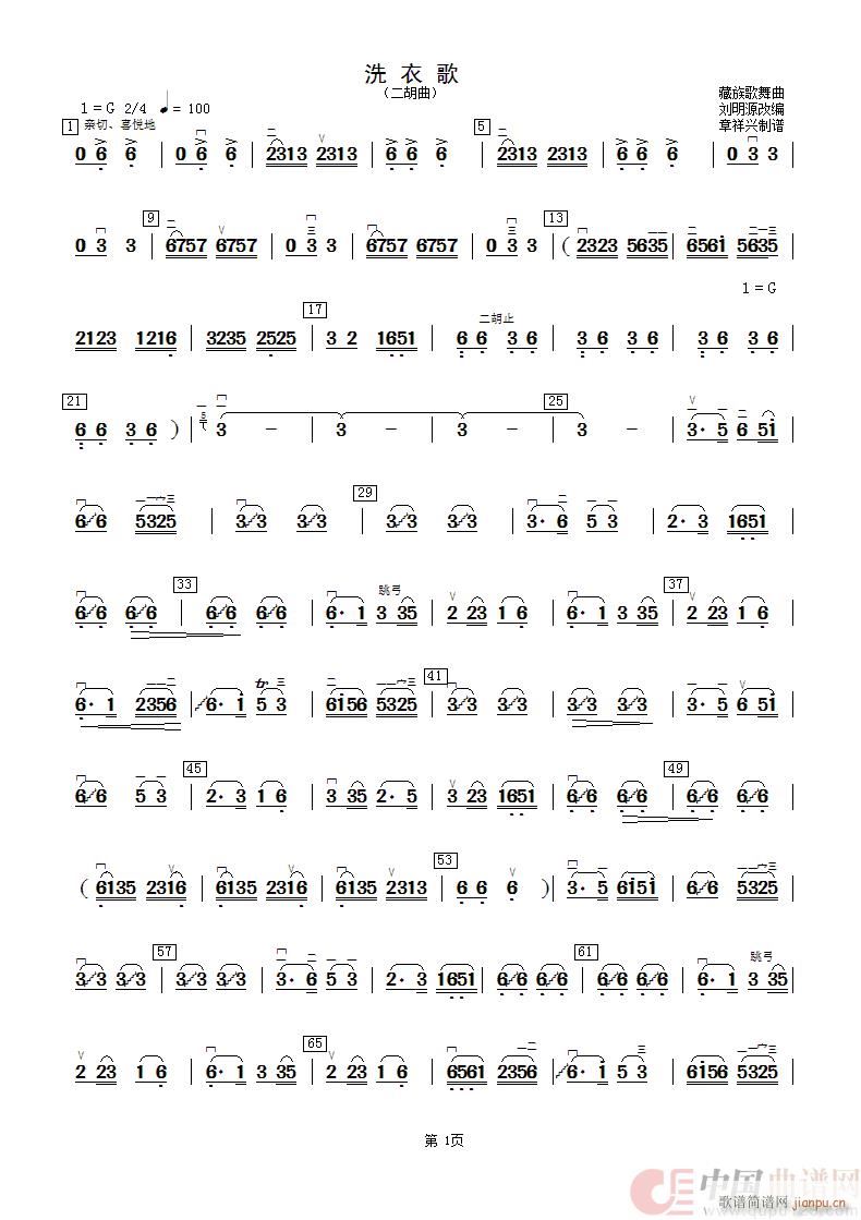 ϴ¸ ()1