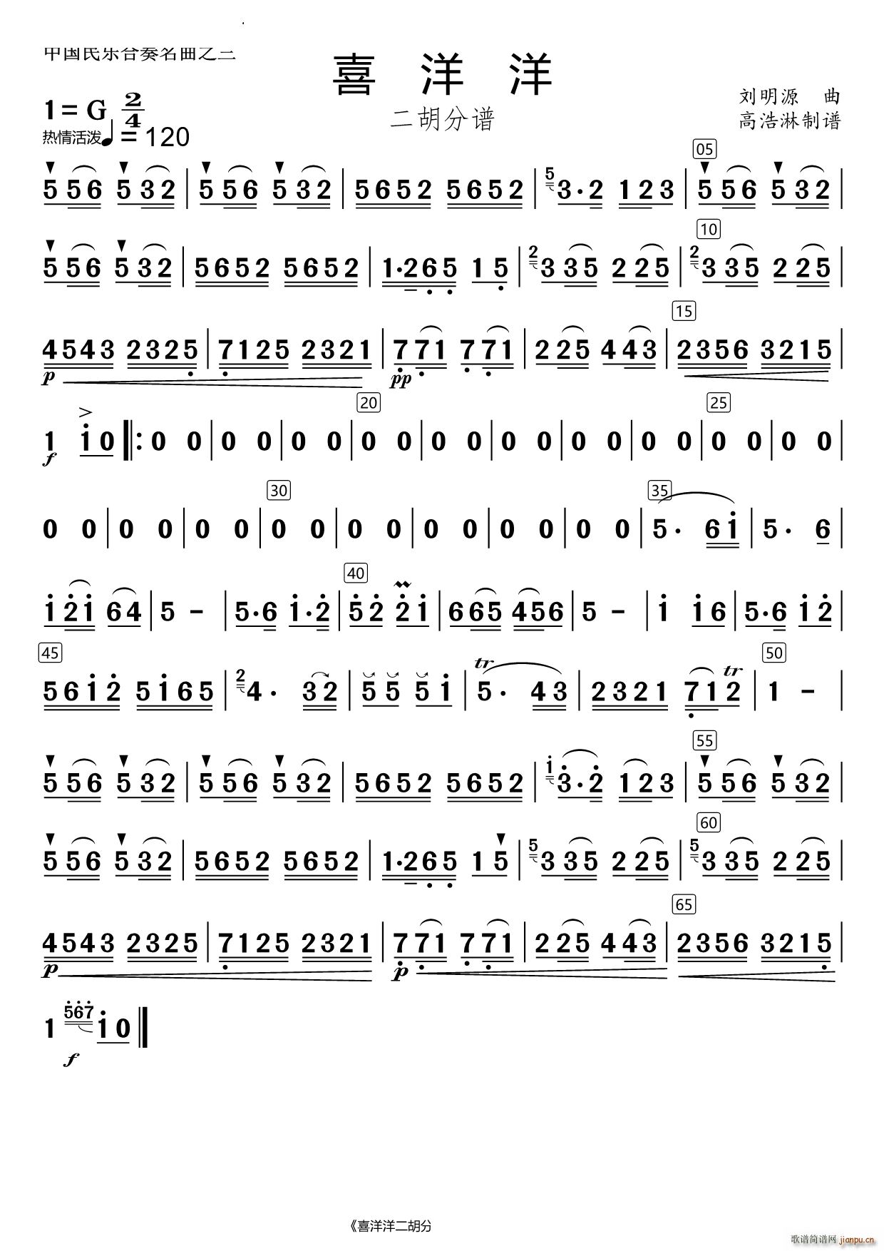 ϲ()1
