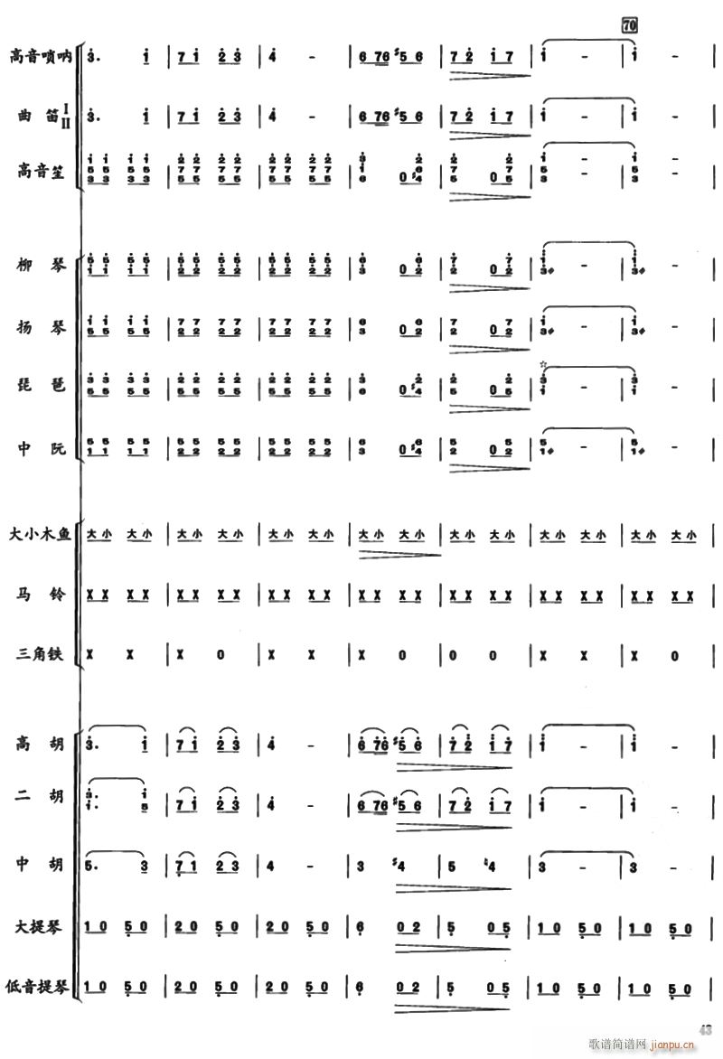 ʵ8()1