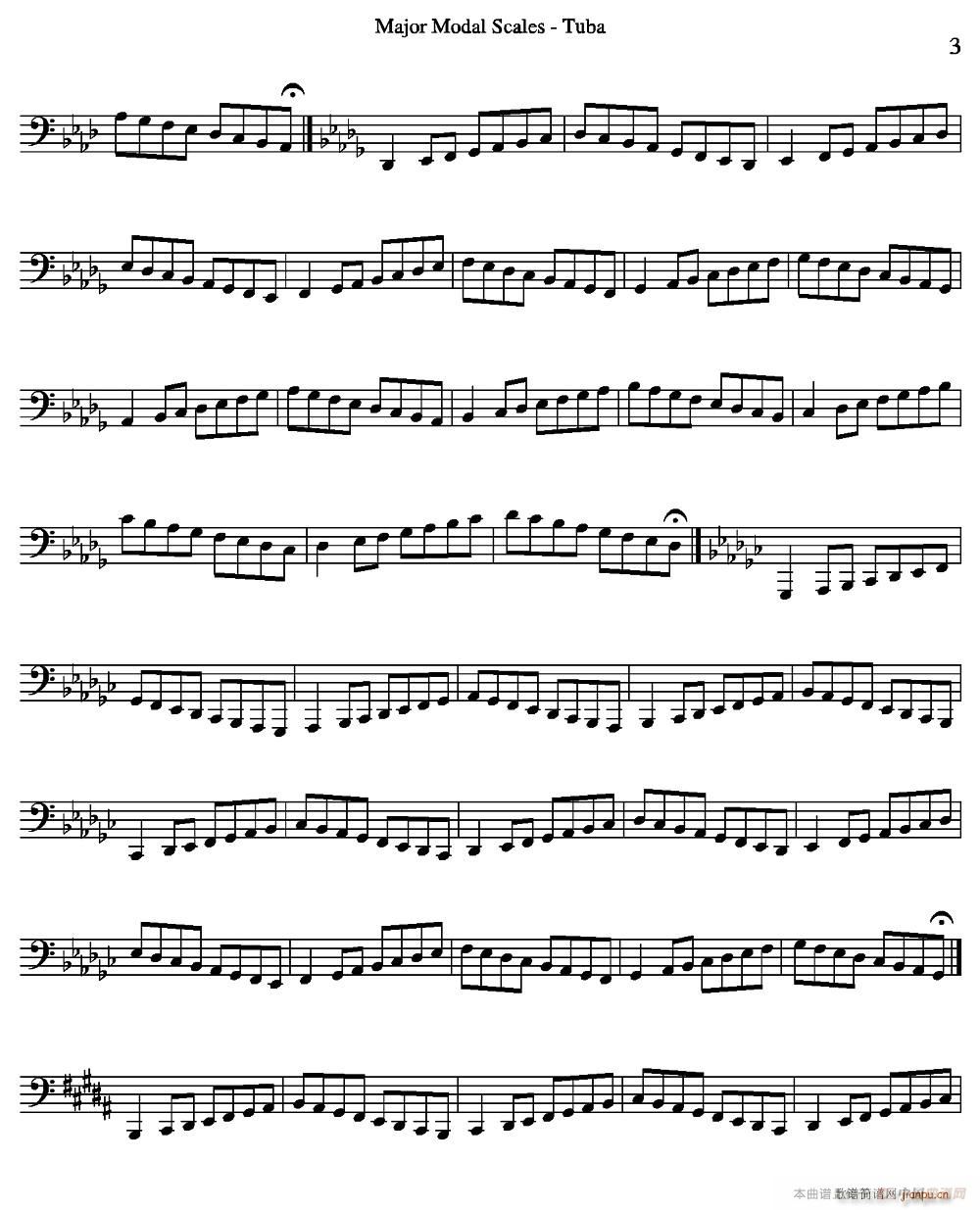 Major Modal Scales Tuba ϰ̲ѡ(ʮּ)3
