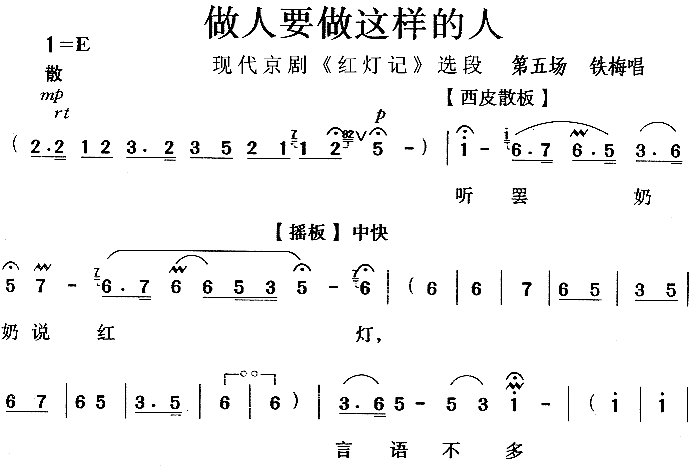 Ҫ(ָ)1
