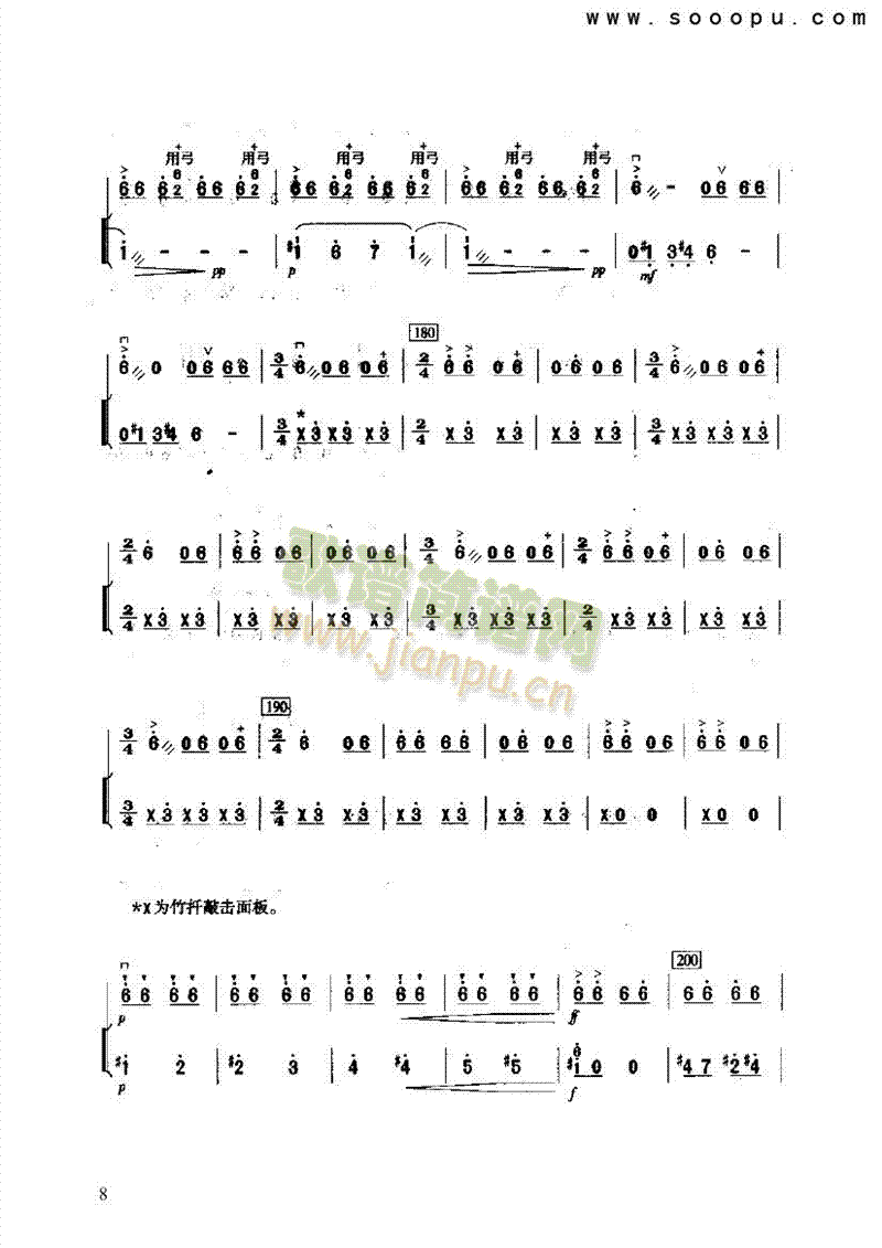 A()8