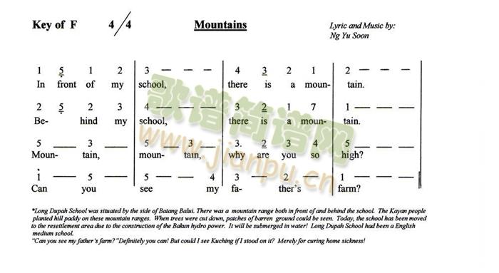 Mountains(ָ)1