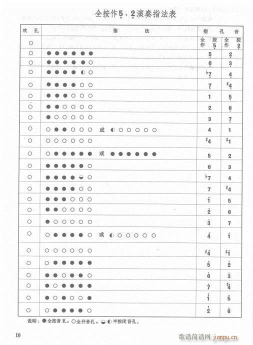 Ŀ¼1-20()13